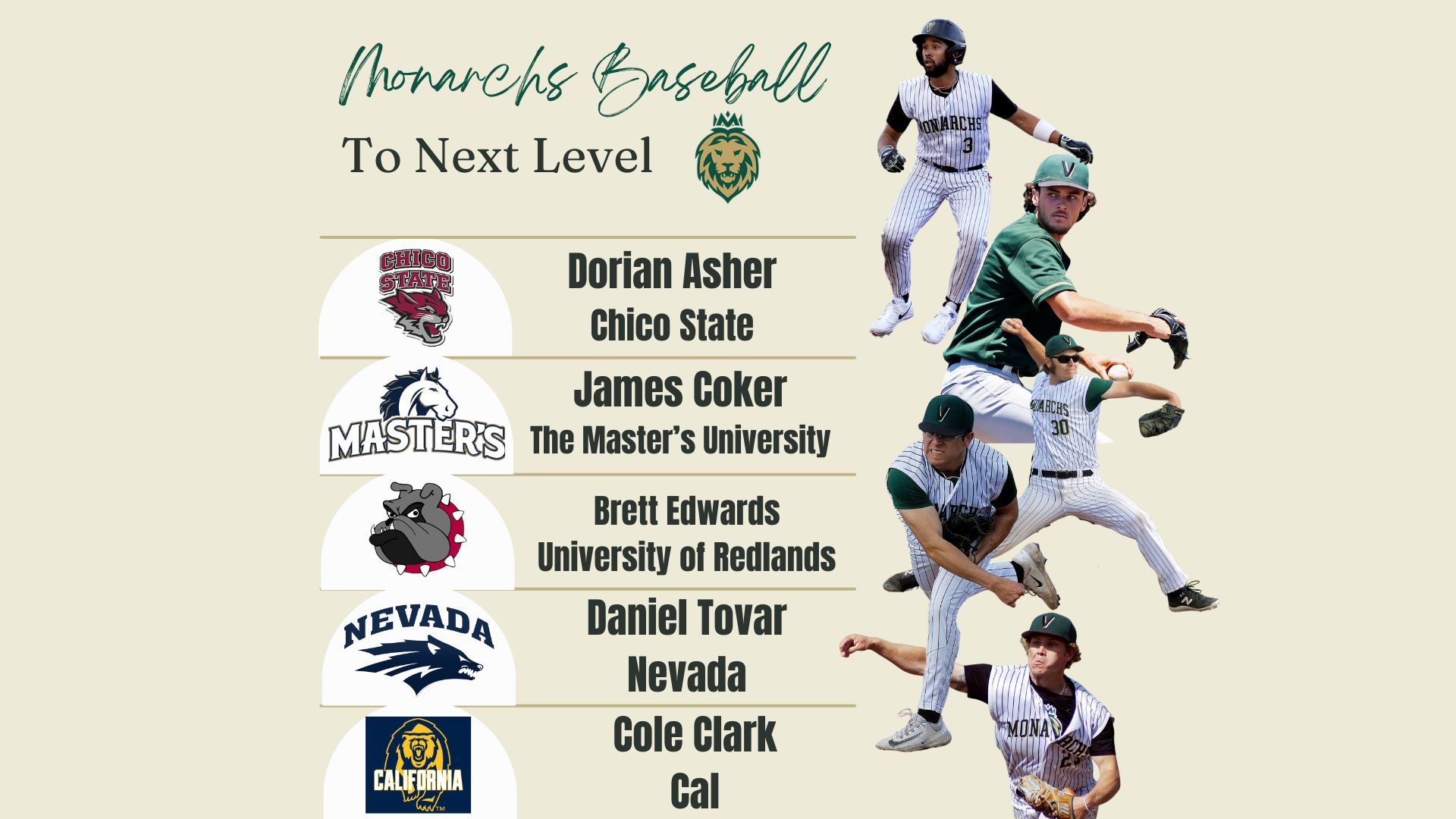 Five Monarchs Baseball Players Head to Next Level