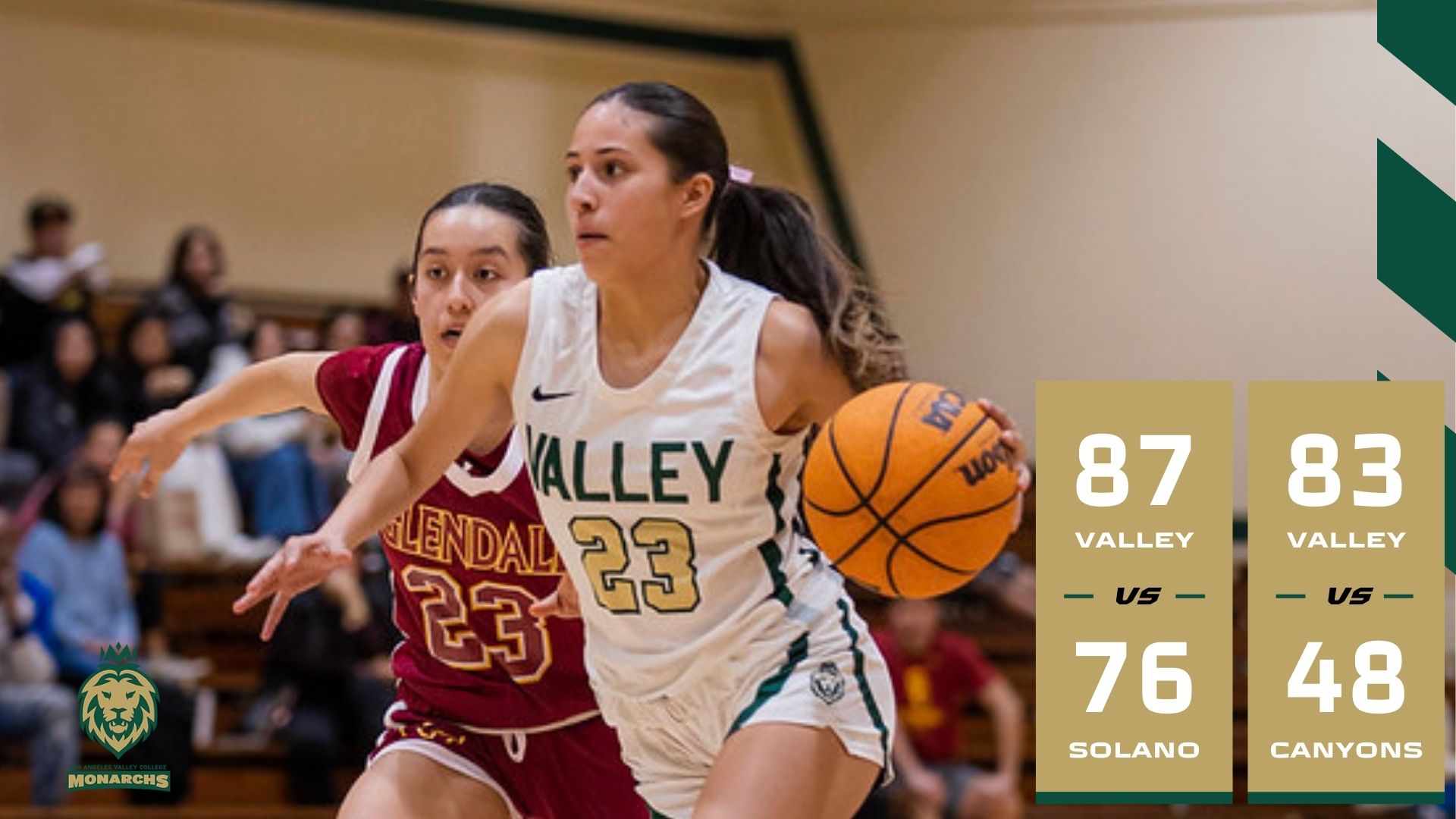 Women's Basketball Begins the Year 2-1 in Moorpark Tournament