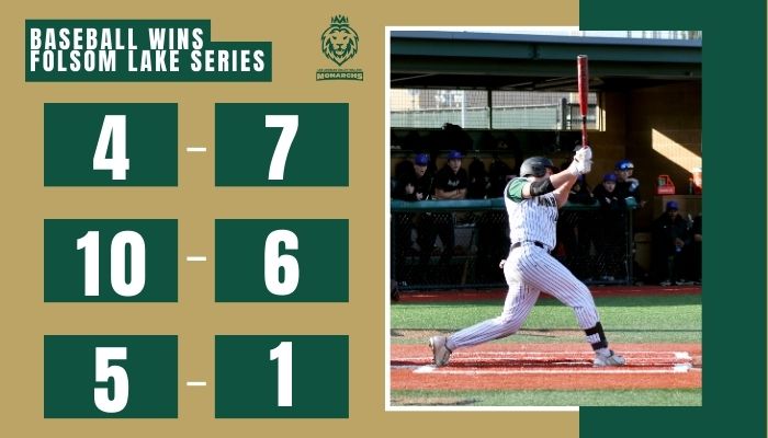 Baseball Takes Series From Folsom After 5-1 Win