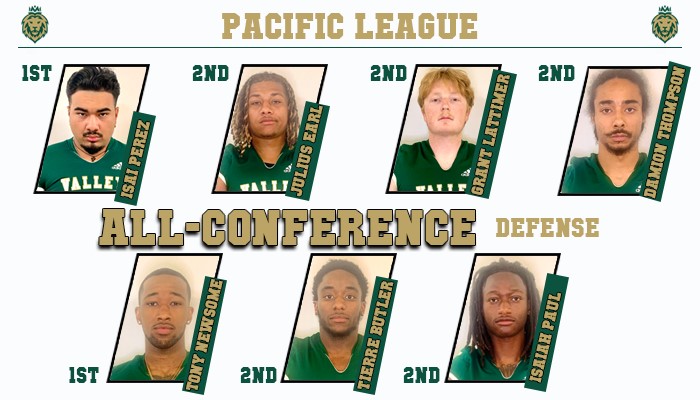 Seven Monarch Football Players Named Defensive All-Conference