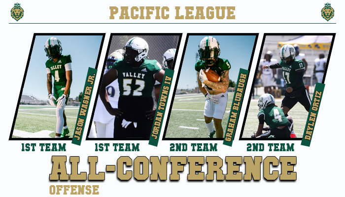 Four Monarchs Named to Pacific League All-Conference Offensive Team