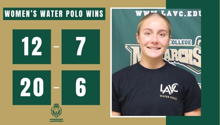 Women's Water Polo Goes 2-0 in Own Tournament