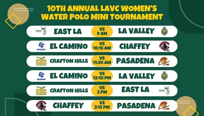 Women's Water Polo to Host 10th Annual Tournament September 9